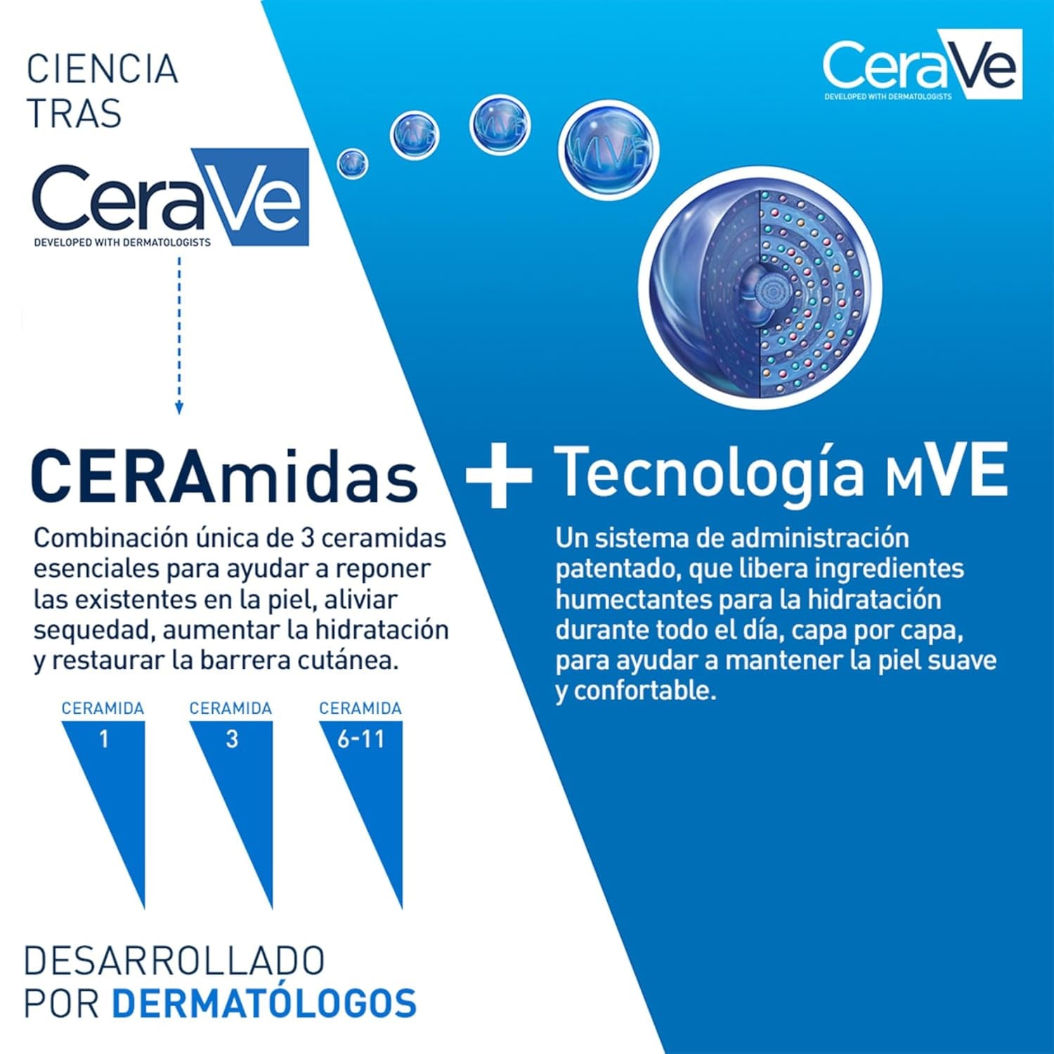 Cerave, Loción Hidratante De Rostro SPF 50, Para Piel Normal a Seca, Hidratación Y Alta Protección Contra Los Rayos UVB/UVA, Enriquecida Con Ceramidas