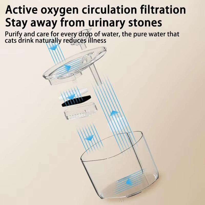 Automatic Filter Pet Cat Water Dispenser Silent Pump Cat Fountain, Circulating Fountain with Smart Sensor Pet Cat Water Disposer